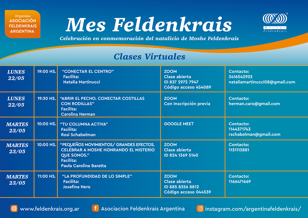 Mes Feldenkrais 2023 - Clases Virtuales