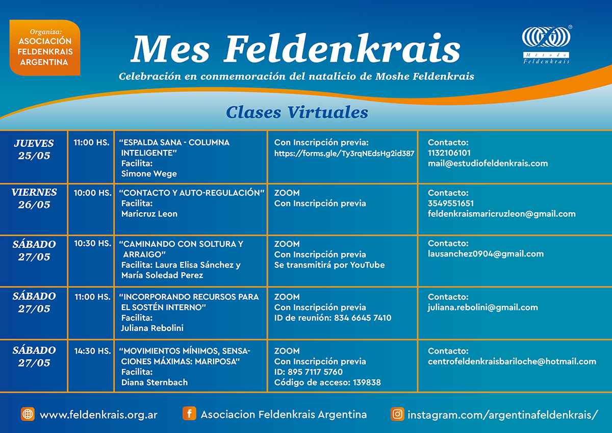 Mes Feldenkrais 2023 - Clases Virtuales